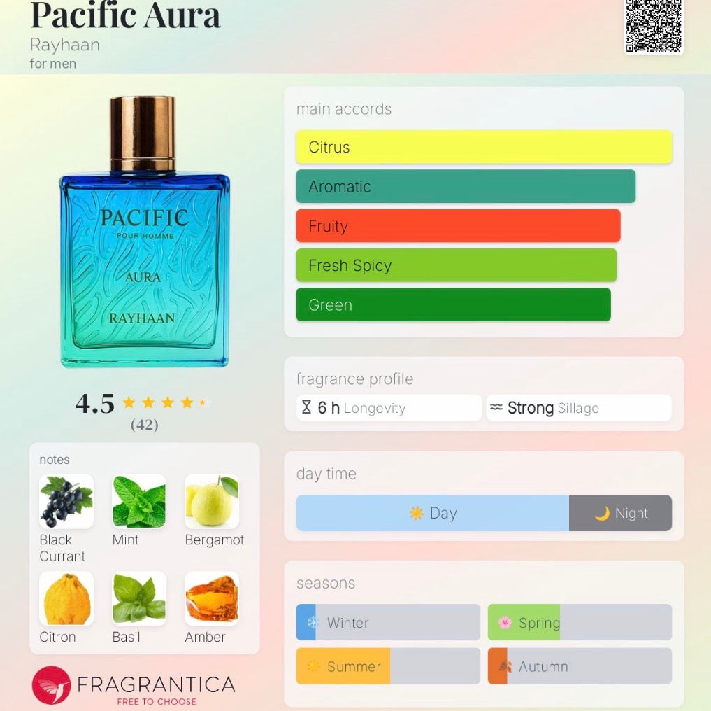 Rayhaan Pacific Aura Edp