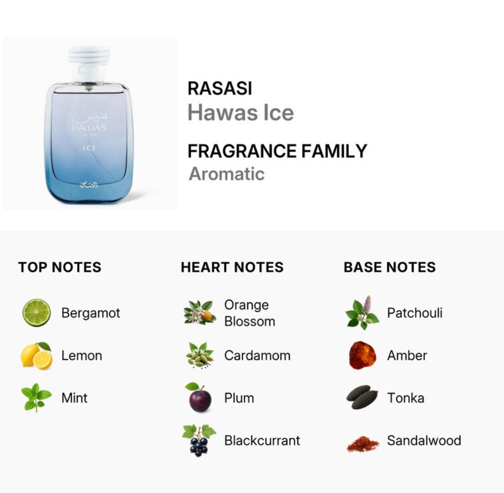 Rasasi Hawas Ice Edp