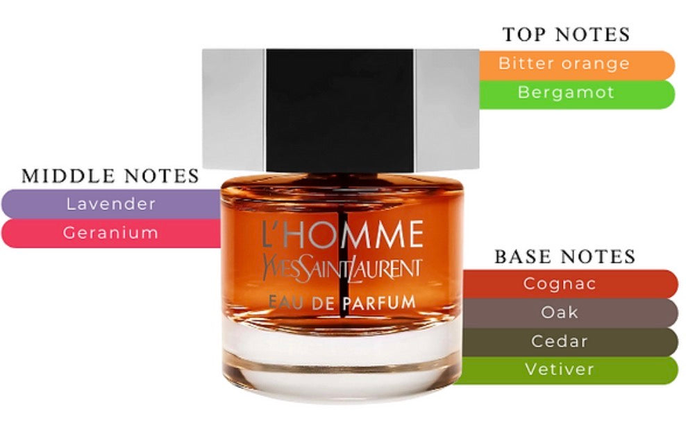 Yves Saint Laurent L’Homme Edp